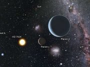 A stellar system with three super Earths