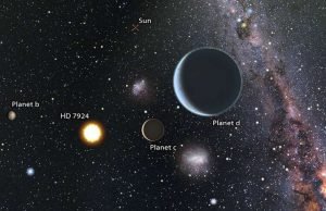 A stellar system with three super-Earths A stellar system with three super Earths