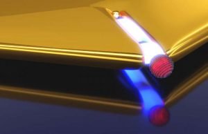 Controlled coupling of light and matter Controlled coupling of light and matter