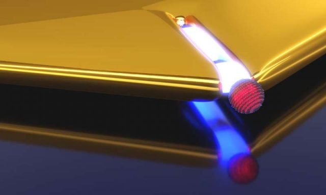 Controlled coupling of light and matter Controlled coupling of light and matter