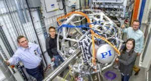 Converting CO2 into usable energy
