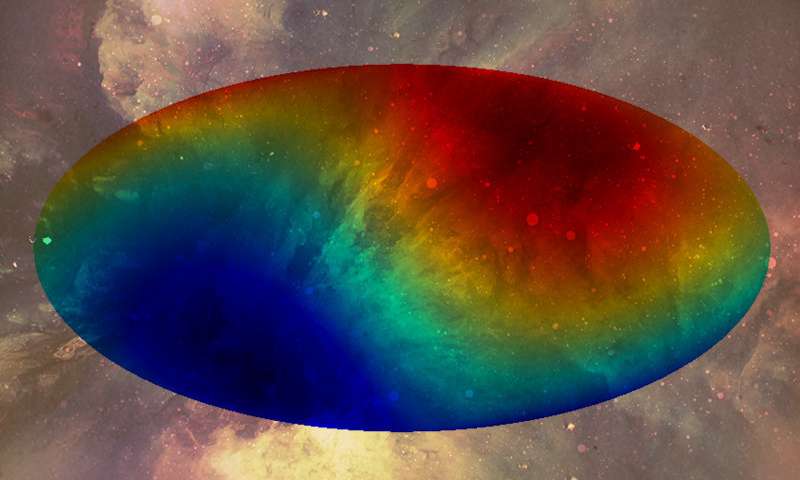 Cosmologists find way to verify if the universe is hotter at one end than the other