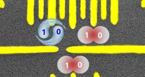 Experimentally demonstrated a toffoli gate in a semiconductor three qubit system