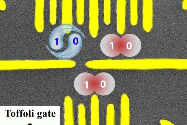 Experimentally demonstrated a toffoli gate in a semiconductor three qubit system