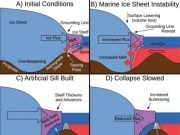 Geoengineering polar glaciers to slow sea level rise