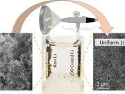 Graphene oxide nanosheets could help bring lithium metal batteries to market