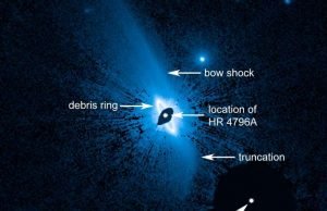 Hubble finds huge system of dusty material enveloping the young star HR 4796A Hubble finds huge system of dusty material enveloping the young star HR 4796A