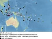 Intensification of agriculture and social hierarchies evolve together study finds