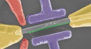 Latest nanowire experiment boosts confidence in Majorana sighting