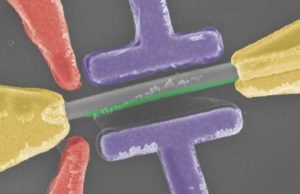 Latest nanowire experiment boosts confidence in Majorana sighting