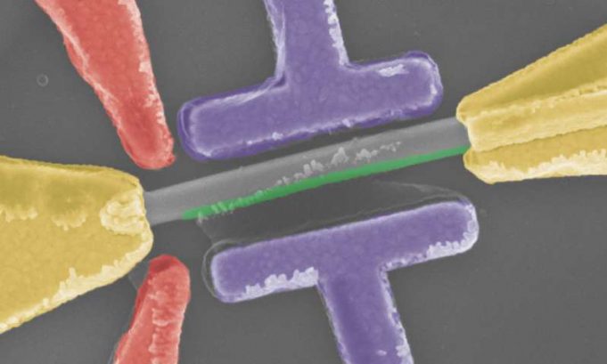 Latest nanowire experiment boosts confidence in Majorana sighting Latest nanowire experiment boosts confidence in Majorana sighting