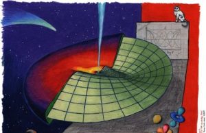 Massive astrophysical objects governed by subatomic equation Massive astrophysical objects governed by subatomic equation