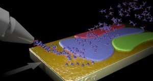 Method to grow large single crystal graphene could advance scalable 2 D materials