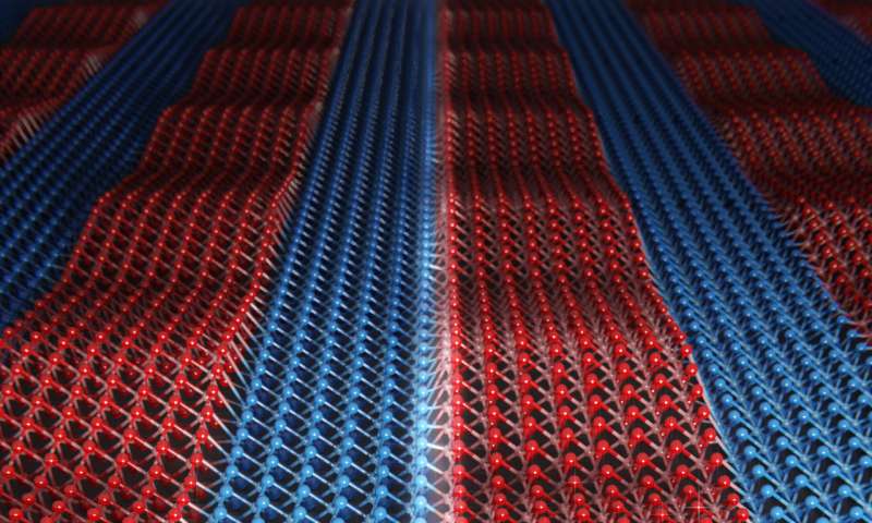 Researchers sew atomic lattices seamlessly together