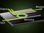 Scientists create diodes made of light