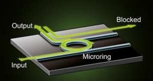 Scientists create diodes made of light