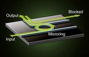 Scientists create diodes made of light Scientists create diodes made of light
