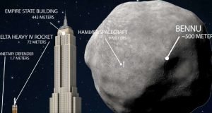 Scientists design conceptual asteroid deflector and evaluate it against massive potential threat