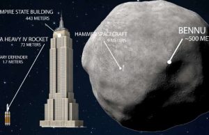 Scientists design conceptual asteroid deflector and evaluate it against massive potential threat Scientists design conceptual asteroid deflector and evaluate it against massive potential threat