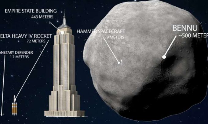 Scientists design conceptual asteroid deflector and evaluate it against massive potential threat