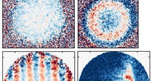 Team invents new way to see the quantum world