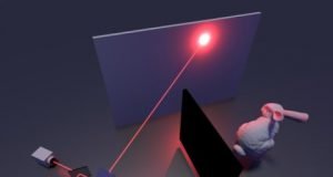 Technique to see objects hidden around corners