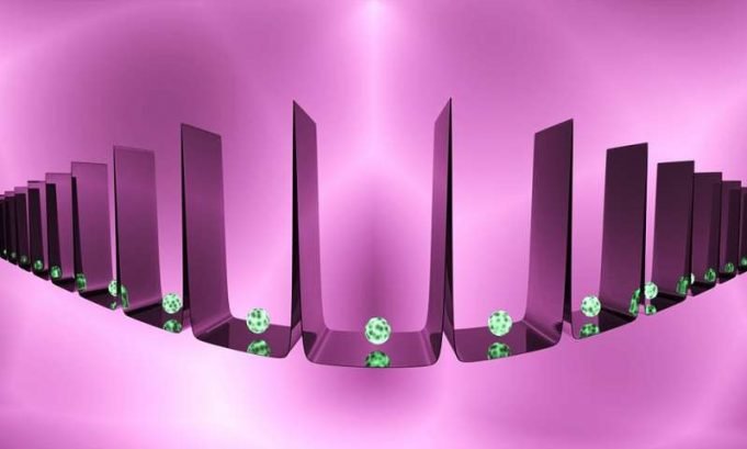 Two-toned light pattern creates steep quantum walls for atoms Two toned light pattern creates steep quantum walls for atoms