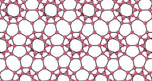 Understanding the strange behavior of water