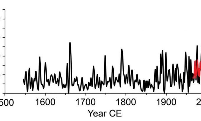 West Greenland Ice Sheet melting at the fastest rate in centuries West Greenland Ice Sheet melting at the fastest rate in centuries