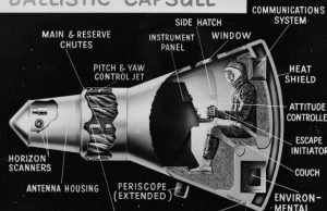 What the first American astronauts taught us about living in space