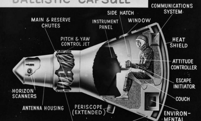 What the first American astronauts taught us about living in space