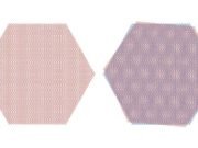 When rotated at a magic angle graphene sheets can form an insulator or a superconductor
