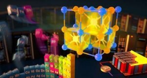Algorithm take months not years to find material for improved energy conversion