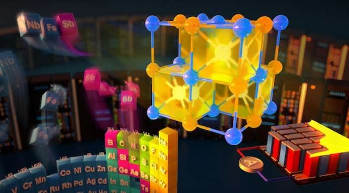 Algorithm take months not years to find material for improved energy conversion