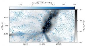 Astrophysicists calculate the original magnetic field in our cosmic neighbourhood