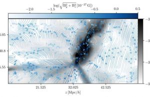 Astrophysicists calculate the original magnetic field in our cosmic neighbourhood
