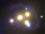 Dark matter might not be interactive after all Dark matter might not be interactive after all