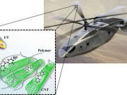 Engineers develop technique to make adaptive materials Engineers develop technique to make adaptive materials
