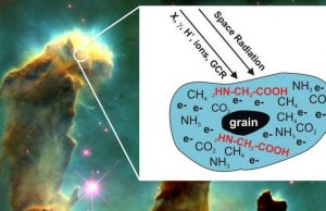 How the building blocks of life may form in space How the building blocks of life may form in space