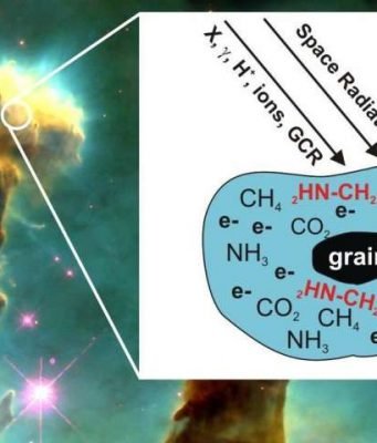 How the building blocks of life may form in space How the building blocks of life may form in space
