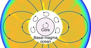Magma ocean may be responsible for the moons early magnetic field