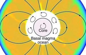 Magma ocean may be responsible for the moon’s early magnetic field Magma ocean may be responsible for the moons early magnetic field