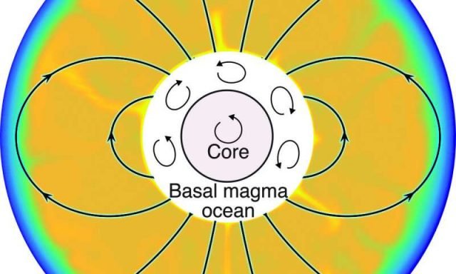Magma ocean may be responsible for the moons early magnetic field Magma ocean may be responsible for the moons early magnetic field