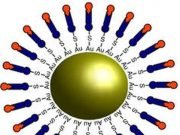 Nanomedicine Drugs can be made smarter