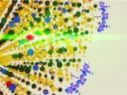 Nanoparticle breakthrough could capture unseen light for solar energy conversion