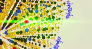 Nanoparticle breakthrough could capture unseen light for solar energy conversion