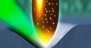 New research could literally squeeze more power out of solar cells