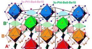 Nuclear techniques unlock the structure of a rare type of superconducting intermetallic alloy