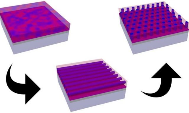 Researchers engineer new pathways for self assembled nanostructures Researchers engineer new pathways for self assembled nanostructures