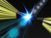 Scientists create ‘Swiss army knife’ for electron beams Scientists create Swiss army knife for electron beams
